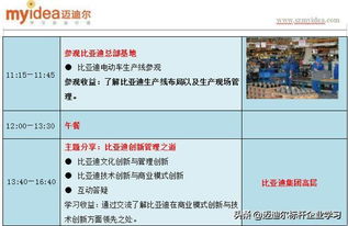 走進標桿企業，感受中國科技創新力量 比亞迪、大疆、柔宇的啟示