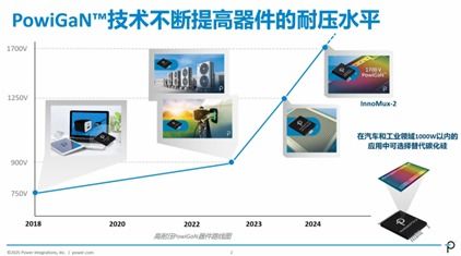 與非網第四屆工業技術論壇圓滿舉行，聚焦數據處理技術開發
